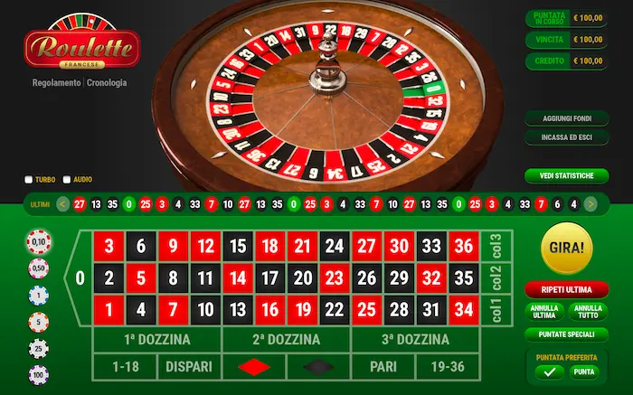 List of 5 best roulette sites today